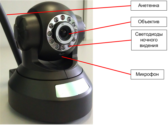 Поворотная IP-камера Smurf A1 H.264